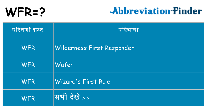 wfr का क्या अर्थ है