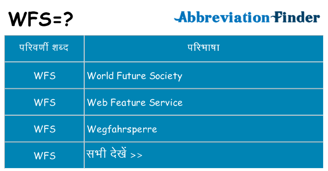 wfs का क्या अर्थ है