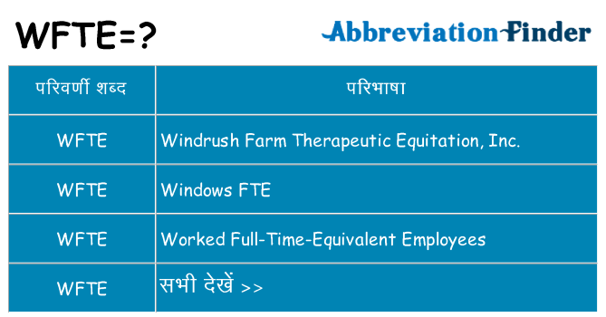 wfte का क्या अर्थ है