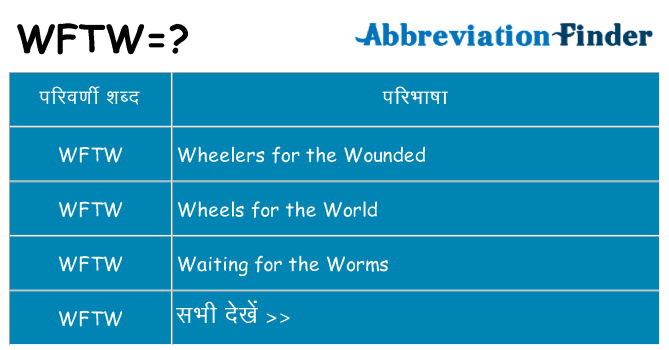 wftw का क्या अर्थ है