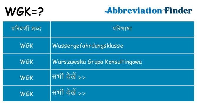 wgk का क्या अर्थ है