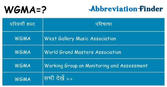 wgma का क्या अर्थ है
