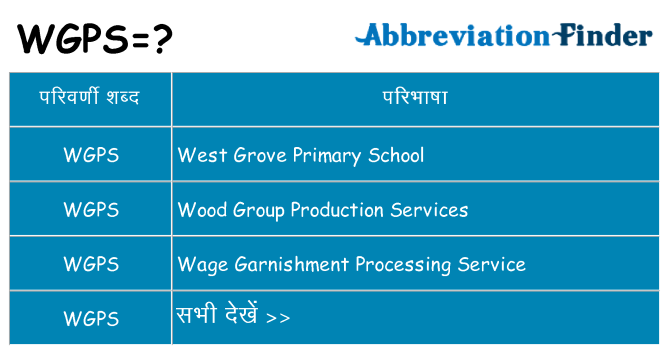 wgps का क्या अर्थ है