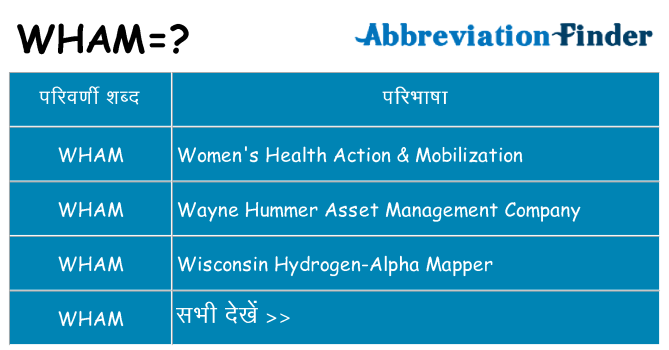 wham का क्या अर्थ है