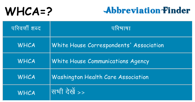 whca का क्या अर्थ है