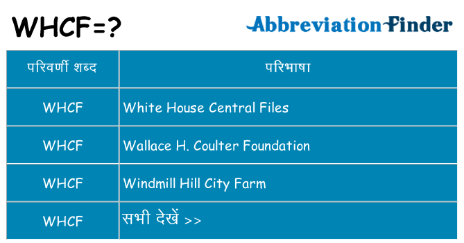 whcf का क्या अर्थ है
