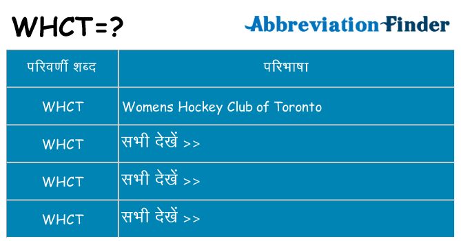 whct का क्या अर्थ है