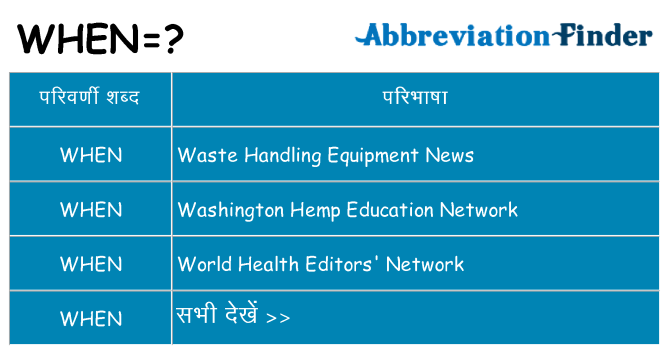when का क्या अर्थ है