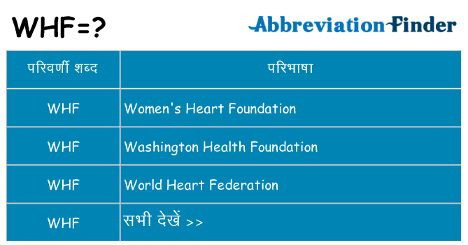 whf का क्या अर्थ है