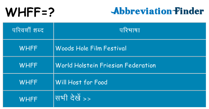 whff का क्या अर्थ है