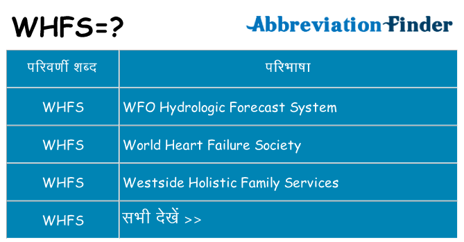 whfs का क्या अर्थ है