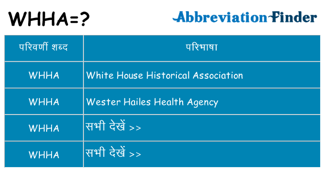 whha का क्या अर्थ है