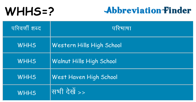 whhs का क्या अर्थ है