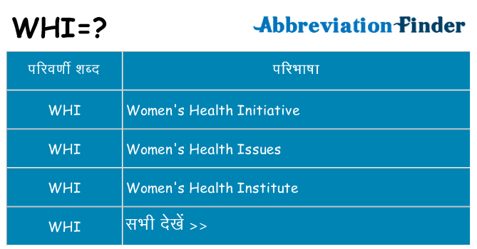 whi का क्या अर्थ है