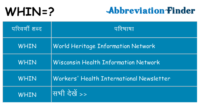 whin का क्या अर्थ है