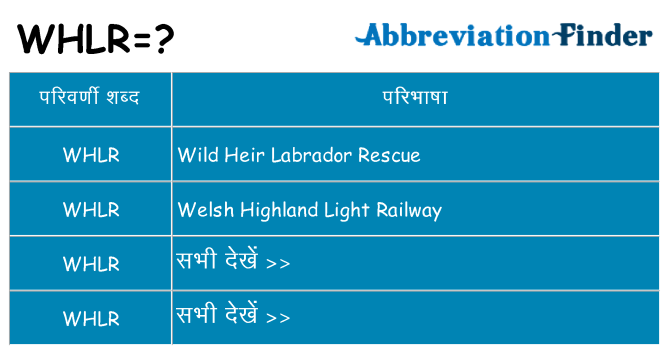 whlr का क्या अर्थ है