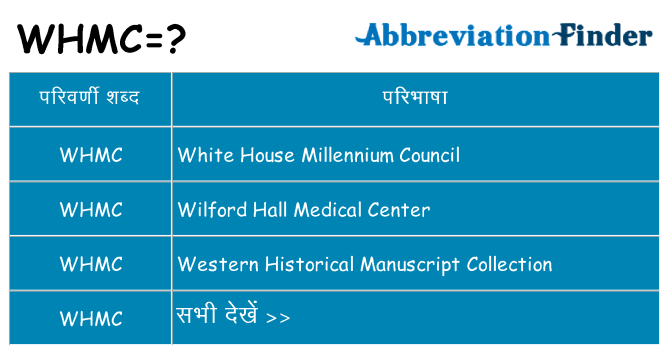 whmc का क्या अर्थ है