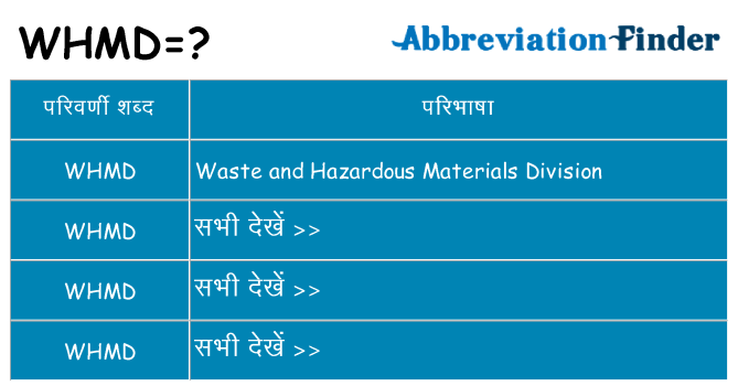 whmd का क्या अर्थ है