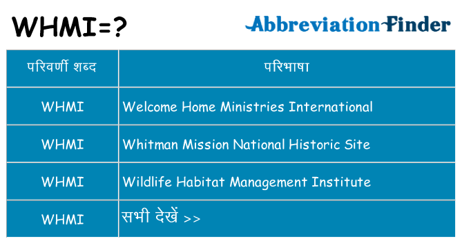 whmi का क्या अर्थ है