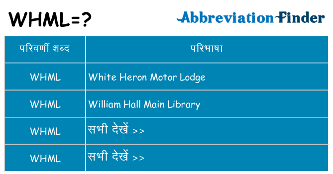 whml का क्या अर्थ है