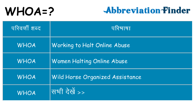 whoa का क्या अर्थ है