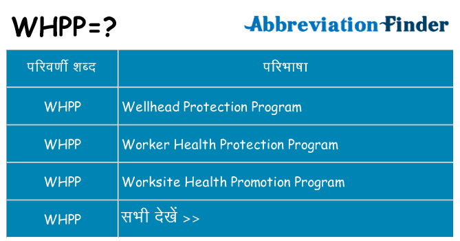 whpp का क्या अर्थ है