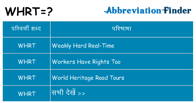 whrt का क्या अर्थ है