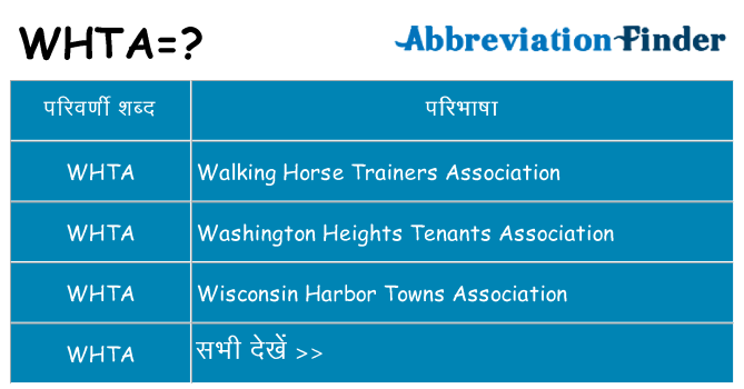 whta का क्या अर्थ है