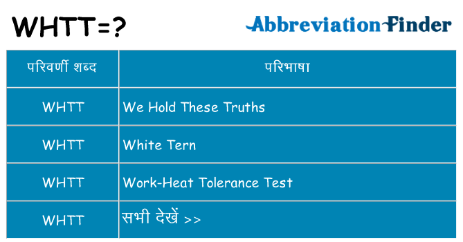 whtt का क्या अर्थ है