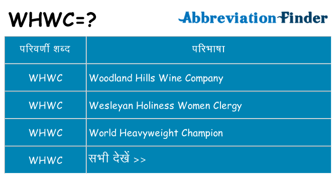 whwc का क्या अर्थ है