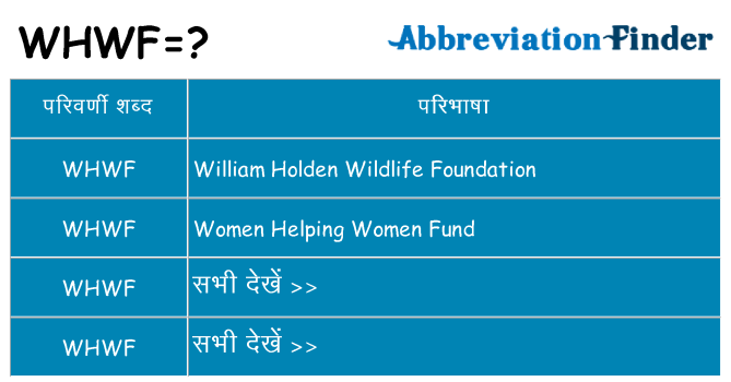 whwf का क्या अर्थ है