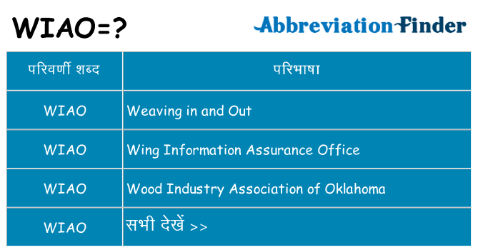 wiao का क्या अर्थ है