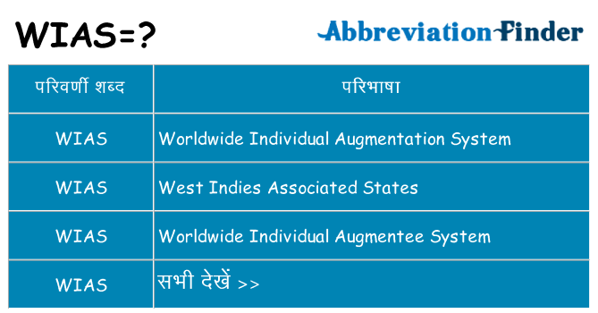 wias का क्या अर्थ है