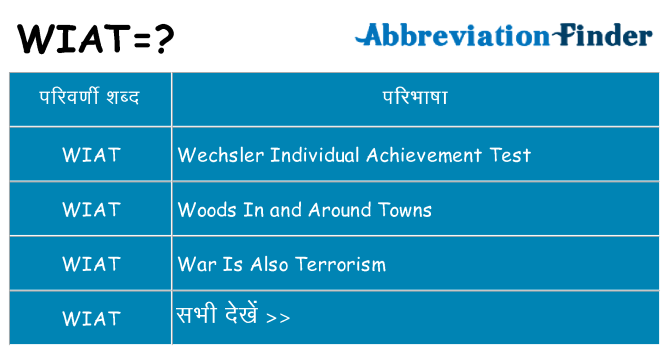 wiat का क्या अर्थ है