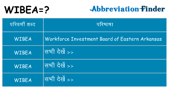 wibea का क्या अर्थ है