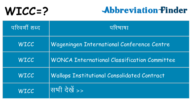 wicc का क्या अर्थ है