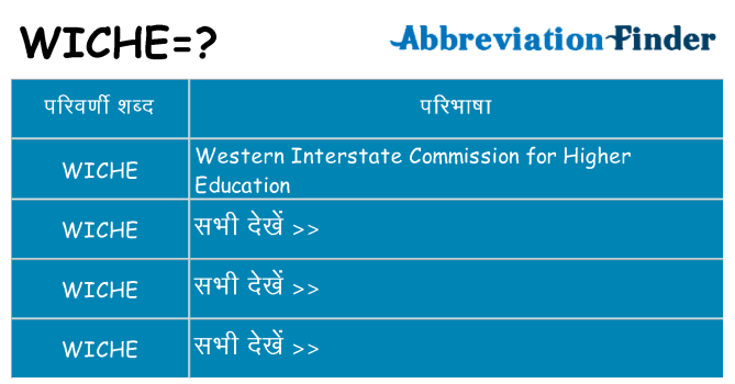 wiche का क्या अर्थ है