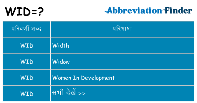 wid का क्या अर्थ है