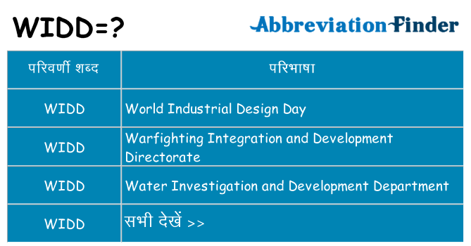 widd का क्या अर्थ है