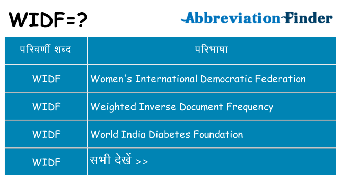 widf का क्या अर्थ है
