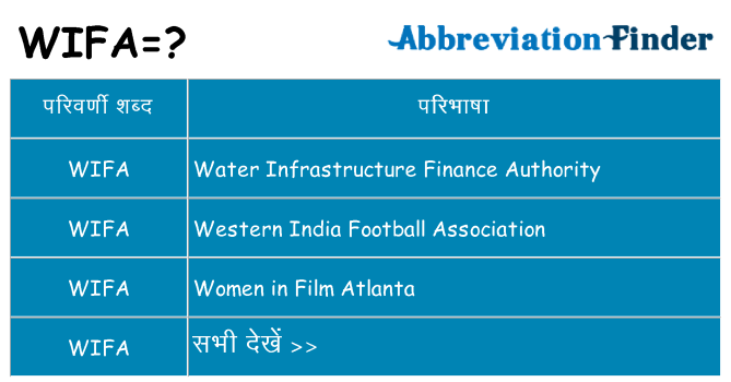 wifa का क्या अर्थ है