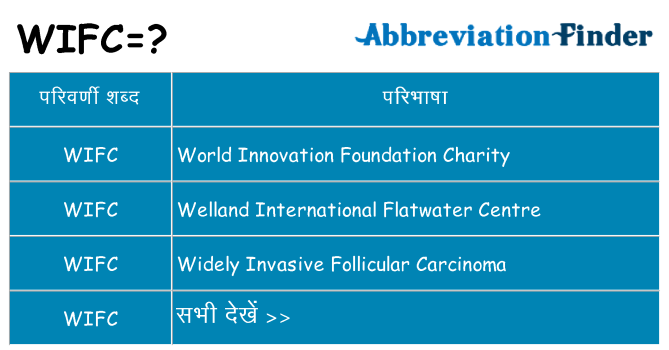 wifc का क्या अर्थ है