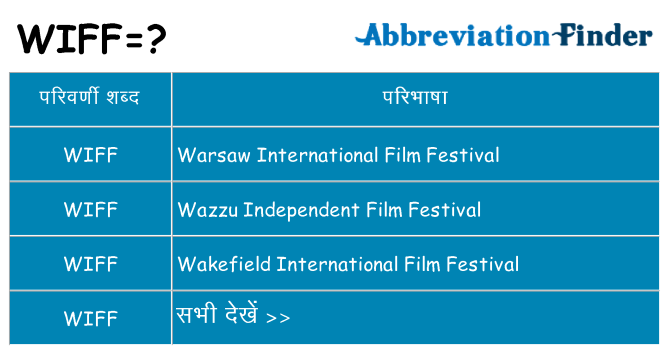 wiff का क्या अर्थ है