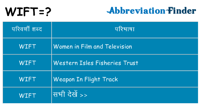 wift का क्या अर्थ है