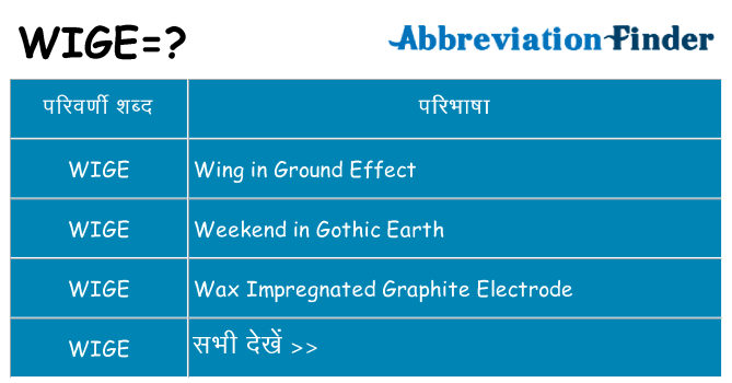 wige का क्या अर्थ है