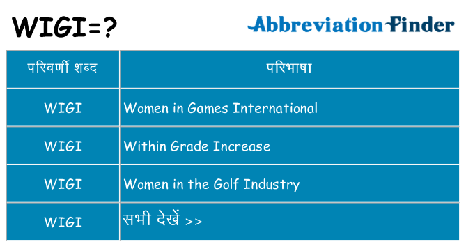 wigi का क्या अर्थ है