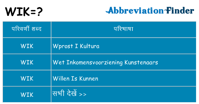 wik का क्या अर्थ है
