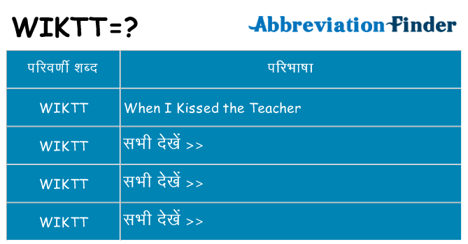 wiktt का क्या अर्थ है