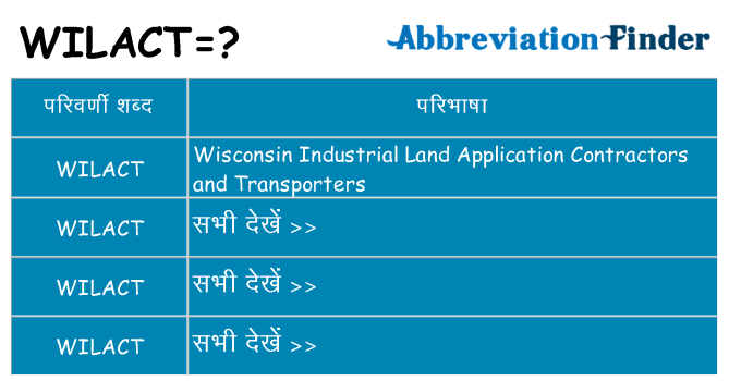 wilact का क्या अर्थ है
