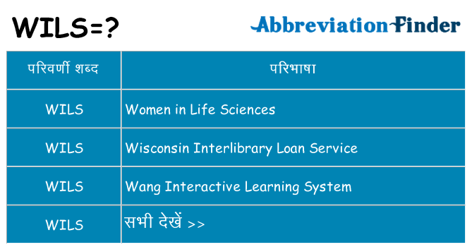 wils का क्या अर्थ है